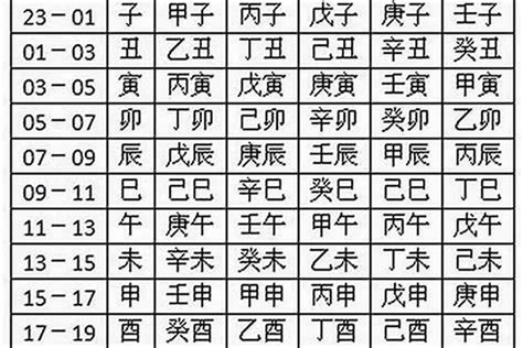 名字帶火|100个好听稀少的带火女孩名字 火字旁的高雅女孩名字大。